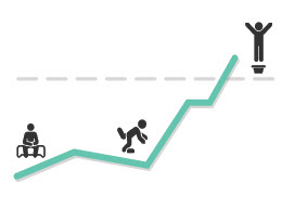 Create action plans icon